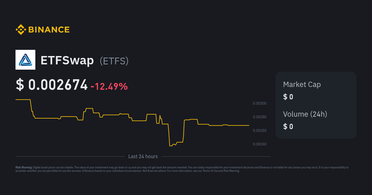 ETFSwap Price Analysis: What to Expect